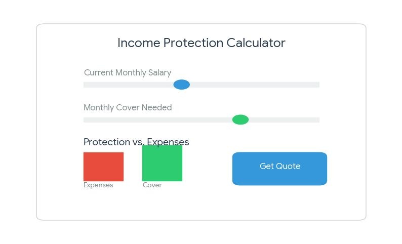 Income Protection Calculator